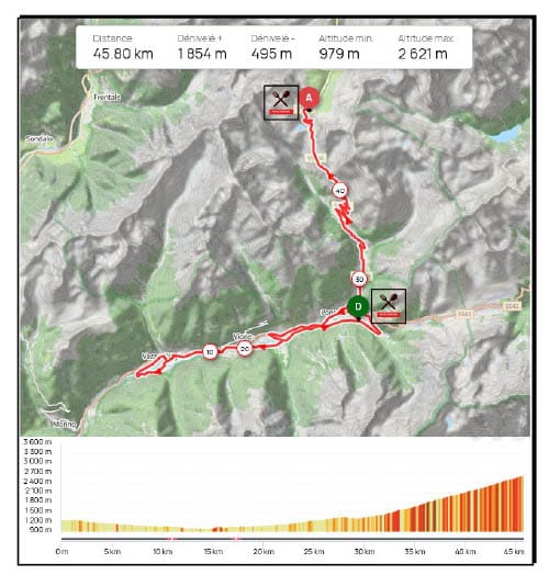 GranFondo Gavia Mortirolo Planimetria Percorso Corto 2025