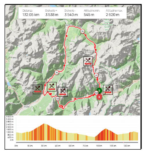 GranFondo Gavia Mortirolo Planimetria Percorso Lungo 2025